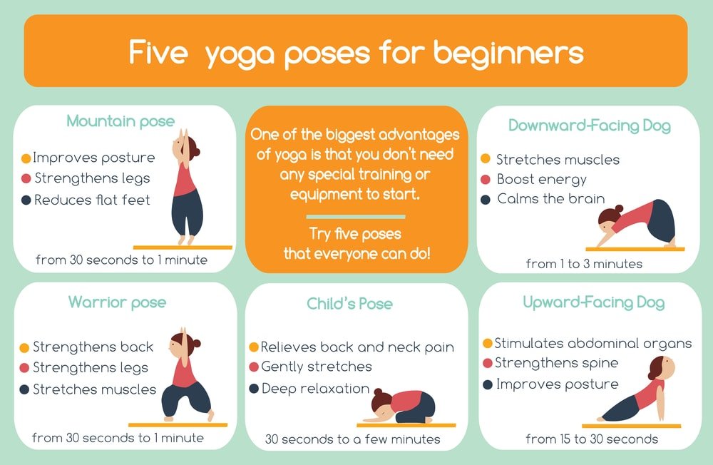 yoga poses for beginners