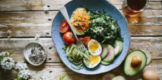 beginner's guide to starting the Ketogenic Diet Plan