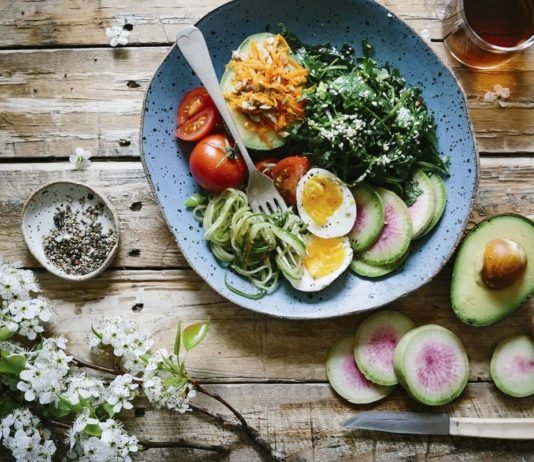 beginner's guide to starting the Ketogenic Diet Plan