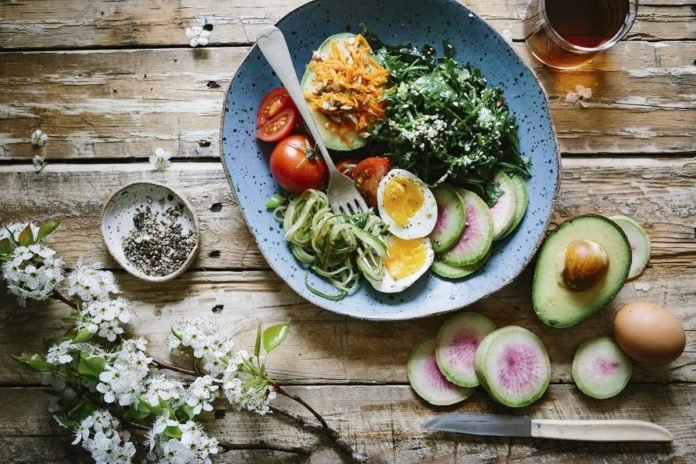 beginner's guide to starting the Ketogenic Diet Plan