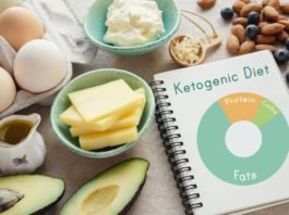 How to get into ketosis fast