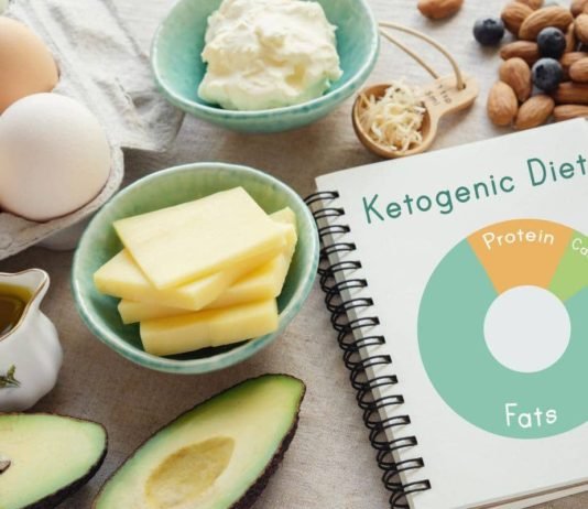How to get into ketosis fast