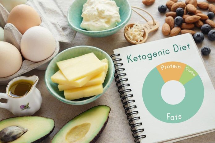 How to get into ketosis fast