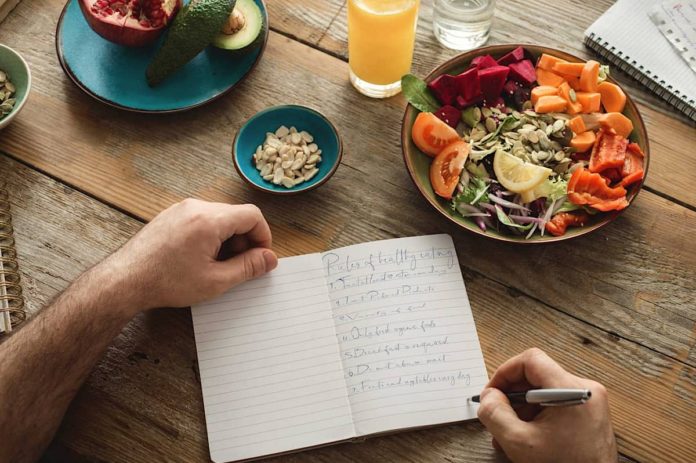 What You Need to Know About Custom Meal Plans